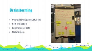 Brainstorming
◉ Peer (teacher/parent/student)
◉ Self-evaluation
◉ Experimental Data
◉ Natural Data
 