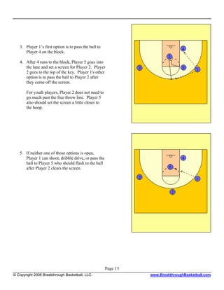 3. Player 1’s first option is to pass the ball to
      Player 4 on the block.

   4. After 4 runs to the block, Player 5 goes into
      the lane and set a screen for Player 2. Player
      2 goes to the top of the key. Player 1's other
      option is to pass the ball to Player 2 after
      they come off the screen.

       For youth players, Player 2 does not need to
       go much past the free throw line. Player 5
       also should set the screen a little closer to
       the hoop.




   5. If neither one of those options is open,
      Player 1 can shoot, dribble drive, or pass the
      ball to Player 5 who should flash to the ball
      after Player 2 clears the screen.




                                                       Page 13
© Copyright 2008 Breakthrough Basketball, LLC.                   www.BreakthroughBasketball.com
 