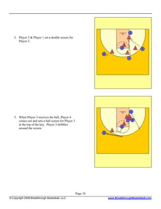2. Player 5 & Player 1 set a double screen for
      Player 2.




   3. When Player 3 receives the ball, Player 4
      comes out and sets a ball screen for Player 3
      at the top of the key. Player 3 dribbles
      around the screen.




                                                      Page 18
© Copyright 2008 Breakthrough Basketball, LLC.                  www.BreakthroughBasketball.com
 