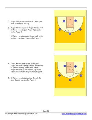 2. Player 1 fakes to screen Player 2, then cuts
      back to the top of the key.

   3. Player 3 looks to pass to Player 4 in the post.
      If Player 4 is not open, Player 3 passes the
      ball to Player 1.

       If Player 1 is not open on the cut back to the
       ball, they can go set a screen for Player 2.




   4. Player 4 sets a back screen for Player 3.
      Player 3 will take a step towards the sideline
      to set their man up for the back screen.
      Player 3 will try to cut over the top of the
      screen and looks for the pass from Player 1.


   5. If Player 3 is not open cutting through the
      lane, they set a screen for Player 5.




                                                        Page 21
© Copyright 2008 Breakthrough Basketball, LLC.                    www.BreakthroughBasketball.com
 