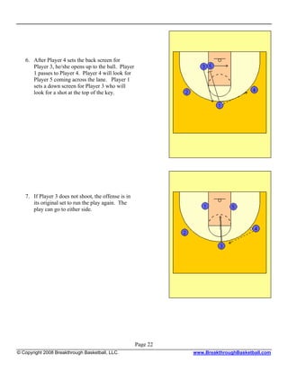 6. After Player 4 sets the back screen for
      Player 3, he/she opens up to the ball. Player
      1 passes to Player 4. Player 4 will look for
      Player 5 coming across the lane. Player 1
      sets a down screen for Player 3 who will
      look for a shot at the top of the key.




   7. If Player 3 does not shoot, the offense is in
      its original set to run the play again. The
      play can go to either side.




                                                      Page 22
© Copyright 2008 Breakthrough Basketball, LLC.                  www.BreakthroughBasketball.com
 