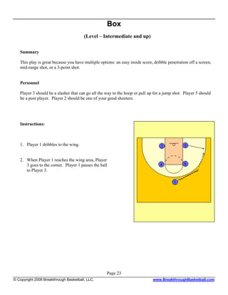 Box
                                        (Level – Intermediate and up)

   Summary

   This play is great because you have multiple options: an easy inside score, dribble penetration off a screen,
   mid-range shot, or a 3-point shot.


   Personnel

   Player 3 should be a slasher that can go all the way to the hoop or pull up for a jump shot. Player 5 should
   be a post player. Player 2 should be one of your good shooters.




   Instructions:



   1. Player 1 dribbles to the wing.


   2. When Player 1 reaches the wing area, Player
      3 goes to the corner. Player 1 passes the ball
      to Player 3.




                                                    Page 23
© Copyright 2008 Breakthrough Basketball, LLC.                                www.BreakthroughBasketball.com
 