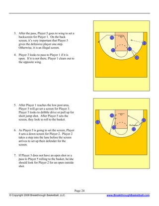 3. After the pass, Player 5 goes to wing to set a
      backscreen for Player 1. On the back
      screen, it’s very important that Player 5
      gives the defensive player one step.
      Otherwise, it is an illegal screen.

   4. Player 3 looks to pass to Player 1 if it is
      open. If it is not there, Player 1 clears out to
      the opposite wing.




   5. After Player 1 reaches the low post area,
      Player 5 will go set a screen for Player 3.
      Player 3 looks to dribble drive or pull up for
      short jump shot. After Player 5 sets the
      screen, they look to roll to the basket.


   6. As Player 5 is going to set the screen, Player
      4 sets a down screen for Player 2. Player 2
      takes a step into the lane before the screen
      arrives to set up their defender for the
      screen.


   7. If Player 3 does not have an open shot or a
      pass to Player 5 rolling to the basket, he/she
      should look for Player 2 for an open outside
      shot.




                                                         Page 24
© Copyright 2008 Breakthrough Basketball, LLC.                     www.BreakthroughBasketball.com
 