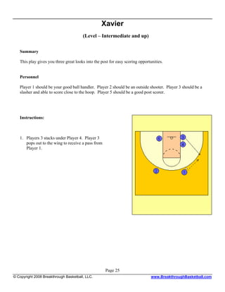 Xavier
                                        (Level – Intermediate and up)

   Summary

   This play gives you three great looks into the post for easy scoring opportunities.


   Personnel

   Player 1 should be your good ball handler. Player 2 should be an outside shooter. Player 3 should be a
   slasher and able to score close to the hoop. Player 5 should be a good post scorer.




   Instructions:



   1. Players 3 stacks under Player 4. Player 3
      pops out to the wing to receive a pass from
      Player 1.




                                                    Page 25
© Copyright 2008 Breakthrough Basketball, LLC.                                 www.BreakthroughBasketball.com
 