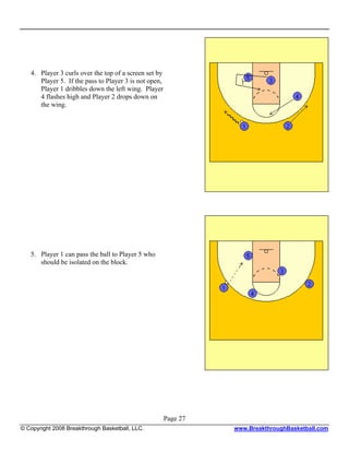 4. Player 3 curls over the top of a screen set by
      Player 5. If the pass to Player 3 is not open,
      Player 1 dribbles down the left wing. Player
      4 flashes high and Player 2 drops down on
      the wing.




   5. Player 1 can pass the ball to Player 5 who
      should be isolated on the block.




                                                       Page 27
© Copyright 2008 Breakthrough Basketball, LLC.                   www.BreakthroughBasketball.com
 