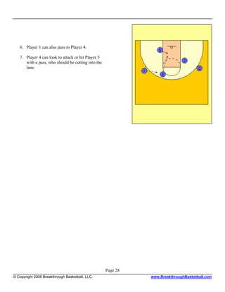 6. Player 1 can also pass to Player 4.

   7. Player 4 can look to attack or hit Player 5
      with a pass, who should be cutting into the
      lane.




                                                    Page 28
© Copyright 2008 Breakthrough Basketball, LLC.                www.BreakthroughBasketball.com
 