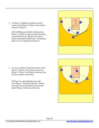 2. As Player 1 dribbles around the second
      screen set by Player 5, Player 2 sets a back
      screen for Player 4.

       After dribbling around the second screen,
       Player 1 will have a split second where they
       can attack the hoop. He/she will want to
       utilize a hesitation dribble here. If nothing is
       open, it's very important not force it.




   3. As soon as Player 4 clears the screen set by
      Player 2, Player 5 sets a down screen for
      Player 2. Player 2 will flash to the top of the
      key for an open 3-point shot.


       If Player 4 is open flashing across the
       lane, Player 1 will throw the pass. If that's
       not open, the second option is to pass the
       ball to Player 2 at the top of the key.




                                                          Page 30
© Copyright 2008 Breakthrough Basketball, LLC.                      www.BreakthroughBasketball.com
 