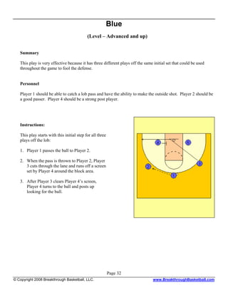 Blue
                                            (Level – Advanced and up)


   Summary

   This play is very effective because it has three different plays off the same initial set that could be used
   throughout the game to fool the defense.


   Personnel

   Player 1 should be able to catch a lob pass and have the ability to make the outside shot. Player 2 should be
   a good passer. Player 4 should be a strong post player.




   Instructions:

   This play starts with this initial step for all three
   plays off the lob:

   1. Player 1 passes the ball to Player 2.

   2. When the pass is thrown to Player 2, Player
      3 cuts through the lane and runs off a screen
      set by Player 4 around the block area.

   3. After Player 3 clears Player 4’s screen,
      Player 4 turns to the ball and posts up
      looking for the ball.




                                                           Page 32
© Copyright 2008 Breakthrough Basketball, LLC.                                  www.BreakthroughBasketball.com
 