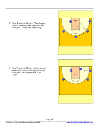 2. Player 2 passes to Player 5. After the pass,
      Player 2 cuts to the block on the ball side
      and Player 1 fills his spot on the wing.




   3. Player 5 passes to Player 1 on the wing and
      sets a screen on the outside guy on the zone
      and Player 2 runs off the screen to the
      corner.




                                                     Page 40
© Copyright 2008 Breakthrough Basketball, LLC.                 www.BreakthroughBasketball.com
 