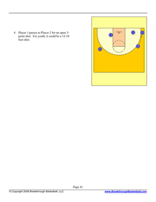 4. Player 1 passes to Player 2 for an open 3-
      point shot. For youth, it could be a 12-18
      foot shot.




                                                   Page 41
© Copyright 2008 Breakthrough Basketball, LLC.               www.BreakthroughBasketball.com
 