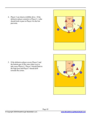 4. Player 2 can shoot or dribble drive. If the
      defensive player commits to Player 2, (s)he
      should look to pass to Player 4 in the low
      post area.




   5. If the defensive player covers Player 2 and
      the bottom guy of the zone slides over to
      take away Player 4, Player 5 should flash to
      the high post and Player 3 should drift
      towards the corner.




                                                     Page 43
© Copyright 2008 Breakthrough Basketball, LLC.                 www.BreakthroughBasketball.com
 