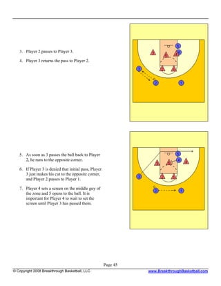 3. Player 2 passes to Player 3.

   4. Player 3 returns the pass to Player 2.




   5. As soon as 3 passes the ball back to Player
      2, he runs to the opposite corner.

   6. If Player 3 is denied that initial pass, Player
      3 just makes his cut to the opposite corner,
      and Player 2 passes to Player 1.

   7. Player 4 sets a screen on the middle guy of
      the zone and 5 opens to the ball. It is
      important for Player 4 to wait to set the
      screen until Player 3 has passed them.




                                                        Page 45
© Copyright 2008 Breakthrough Basketball, LLC.                    www.BreakthroughBasketball.com
 