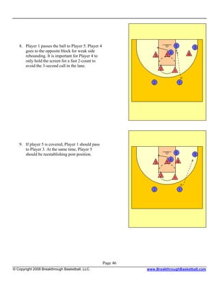 8. Player 1 passes the ball to Player 5. Player 4
      goes to the opposite block for weak side
      rebounding. It is important for Player 4 to
      only hold the screen for a fast 2-count to
      avoid the 3-second call in the lane.




   9. If player 5 is covered, Player 1 should pass
      to Player 3. At the same time, Player 5
      should be reestablishing post position.




                                                       Page 46
© Copyright 2008 Breakthrough Basketball, LLC.                   www.BreakthroughBasketball.com
 