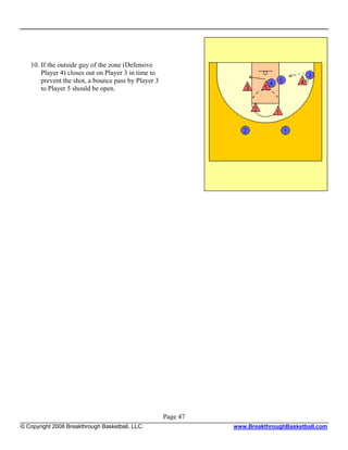 10. If the outside guy of the zone (Defensive
       Player 4) closes out on Player 3 in time to
       prevent the shot, a bounce pass by Player 3
       to Player 5 should be open.




                                                     Page 47
© Copyright 2008 Breakthrough Basketball, LLC.                 www.BreakthroughBasketball.com
 