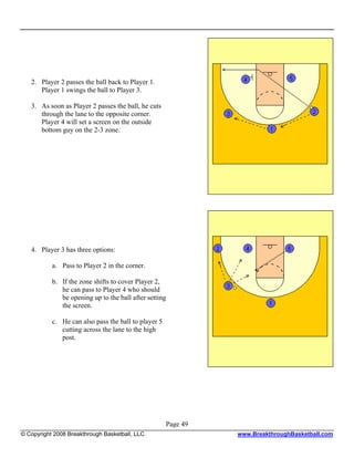 2. Player 2 passes the ball back to Player 1.
      Player 1 swings the ball to Player 3.

   3. As soon as Player 2 passes the ball, he cuts
      through the lane to the opposite corner.
      Player 4 will set a screen on the outside
      bottom guy on the 2-3 zone.




   4. Player 3 has three options:

           a. Pass to Player 2 in the corner.

           b. If the zone shifts to cover Player 2,
              he can pass to Player 4 who should
              be opening up to the ball after setting
              the screen.

           c. He can also pass the ball to player 5
              cutting across the lane to the high
              post.




                                                      Page 49
© Copyright 2008 Breakthrough Basketball, LLC.                  www.BreakthroughBasketball.com
 
