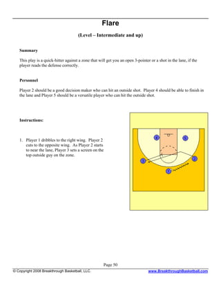 Flare
                                      (Level – Intermediate and up)

   Summary

   This play is a quick-hitter against a zone that will get you an open 3-pointer or a shot in the lane, if the
   player reads the defense correctly.


   Personnel

   Player 2 should be a good decision maker who can hit an outside shot. Player 4 should be able to finish in
   the lane and Player 5 should be a versatile player who can hit the outside shot.




   Instructions:



   1. Player 1 dribbles to the right wing. Player 2
      cuts to the opposite wing. As Player 2 starts
      to near the lane, Player 3 sets a screen on the
      top outside guy on the zone.




                                                      Page 50
© Copyright 2008 Breakthrough Basketball, LLC.                                   www.BreakthroughBasketball.com
 