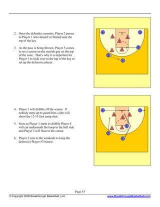 2. Once the defender commits, Player 2 passes
      to Player 1 who should’ve floated near the
      top of the key.

   3. As the pass is being thrown, Player 5 comes
      to set a screen on the outside guy on the top
      of the zone. That’s why it is important for
      Player 1 to slide over to the top of the key to
      set up the defensive player.




   4. Player 1 will dribble off the screen. If
      nobody steps up to guard him, (s)he will
      shoot the 12-15 foot jump shot.

   5. Soon as Player 1 starts to dribble Player 4
      will cut underneath the hoop to the ball side
      and Player 3 will float to the corner.

   6. Player 2 cuts to the weakside to keep the
      defensive Player #3 honest.




                                                        Page 53
© Copyright 2008 Breakthrough Basketball, LLC.                    www.BreakthroughBasketball.com
 