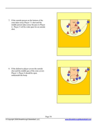 7. If the outside person on the bottom of the
      zone takes away Player 1’s shot and the
      middle person takes away the pass to Player
      4. Player 3 will be wide open for an outside
      shot.




   8. If the defensive player covers the outside
      shot and the middle guy of the zone covers
      Player 1, Player 4 should be open
      underneath the hoop.




                                                     Page 54
© Copyright 2008 Breakthrough Basketball, LLC.                 www.BreakthroughBasketball.com
 