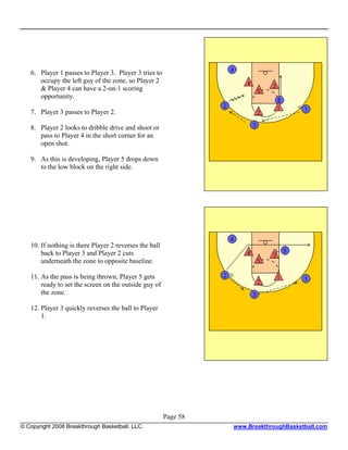 6. Player 1 passes to Player 3. Player 3 tries to
      occupy the left guy of the zone, so Player 2
      & Player 4 can have a 2-on-1 scoring
      opportunity.

   7. Player 3 passes to Player 2.

   8. Player 2 looks to dribble drive and shoot or
      pass to Player 4 in the short corner for an
      open shot.

   9. As this is developing, Player 5 drops down
      to the low block on the right side.




   10. If nothing is there Player 2 reverses the ball
       back to Player 3 and Player 2 cuts
       underneath the zone to opposite baseline.

   11. As the pass is being thrown, Player 5 gets
       ready to set the screen on the outside guy of
       the zone.

   12. Player 3 quickly reverses the ball to Player
       1.




                                                        Page 58
© Copyright 2008 Breakthrough Basketball, LLC.                    www.BreakthroughBasketball.com
 
