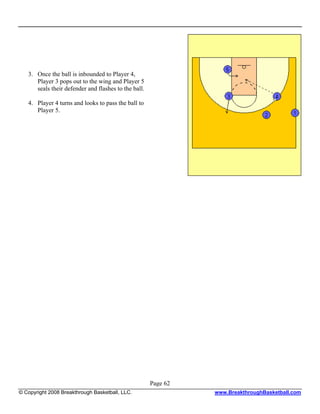 3. Once the ball is inbounded to Player 4,
      Player 3 pops out to the wing and Player 5
      seals their defender and flashes to the ball.

   4. Player 4 turns and looks to pass the ball to
      Player 5.




                                                      Page 62
© Copyright 2008 Breakthrough Basketball, LLC.                  www.BreakthroughBasketball.com
 
