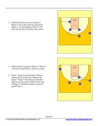 4. When the ball is thrown into Player 2,
      Player 3 cuts to the wing for a pass from
      Player 2. As this happens, Player 5 will
      clear out the lane by cutting to the corner.




   5. When the ball is passed to Player 3, Player 4
      will turn towards Player 1 and set a screen.


   6. Player 3 looks to pass the ball to Player 1
      curling off the screen and cutting to the
      basket. Player 4 will open up to the ball
      after he sets the screen, which will be open
      if Player 4’s defender switches or goes to
      guard Player 1.




                                                      Page 64
© Copyright 2008 Breakthrough Basketball, LLC.                  www.BreakthroughBasketball.com
 