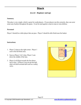 Stack
                                         (Level – Beginner and up)

   Summary

   This play is very simple, which is great for youth players. If your players run this correctly, they can score
   some easy buckets throughout the game. It can be used against a man-to-man or zone defense.


   Personnel

   Player 5 should be a taller player that can pass. Player 3 should be able finish near the basket.




   Instructions:



   1. Player 2 clears to the right corner. Player 1
      cuts to the left block area.

   2. Soon as Player 1 & 2 clear, Player 3 cuts
      down the middle of the lane.

   3. Player 4 will float towards the free throw
      line at first. If Player 4 can not get the ball,
      s(he) will drift towards half court as a safety
      valve.




                                                         Page 65
© Copyright 2008 Breakthrough Basketball, LLC.                                 www.BreakthroughBasketball.com
 
