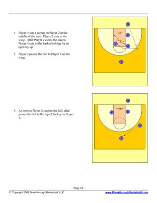 4. Player 4 sets a screen on Player 2 in the
      middle of the lane. Player 2 cuts to the
      wing. After Player 2 clears the screen,
      Player 4 cuts to the basket looking for an
      open lay up.

   5. Player 3 passes the ball to Player 2 on the
      wing.




   6. As soon as Player 2 catches the ball, s(he)
      passes the ball to the top of the key to Player
      1.




                                                        Page 68
© Copyright 2008 Breakthrough Basketball, LLC.                    www.BreakthroughBasketball.com
 