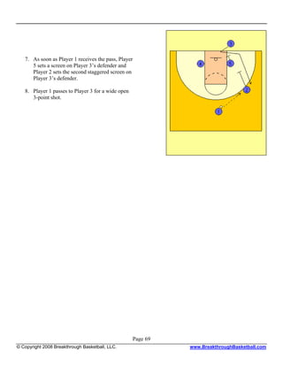7. As soon as Player 1 receives the pass, Player
      5 sets a screen on Player 3’s defender and
      Player 2 sets the second staggered screen on
      Player 3’s defender.

   8. Player 1 passes to Player 3 for a wide open
      3-point shot.




                                                    Page 69
© Copyright 2008 Breakthrough Basketball, LLC.                www.BreakthroughBasketball.com
 