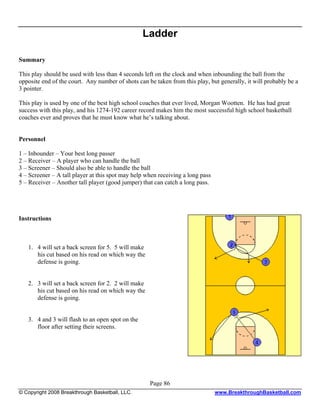 Ladder

Summary

This play should be used with less than 4 seconds left on the clock and when inbounding the ball from the
opposite end of the court. Any number of shots can be taken from this play, but generally, it will probably be a
3 pointer.

This play is used by one of the best high school coaches that ever lived, Morgan Wootten. He has had great
success with this play, and his 1274-192 career record makes him the most successful high school basketball
coaches ever and proves that he must know what he’s talking about.


Personnel

1 – Inbounder – Your best long passer
2 – Receiver – A player who can handle the ball
3 – Screener – Should also be able to handle the ball
4 – Screener – A tall player at this spot may help when receiving a long pass
5 – Receiver – Another tall player (good jumper) that can catch a long pass.




Instructions



   1. 4 will set a back screen for 5. 5 will make
      his cut based on his read on which way the
      defense is going.


   2. 3 will set a back screen for 2. 2 will make
      his cut based on his read on which way the
      defense is going.


   3. 4 and 3 will flash to an open spot on the
      floor after setting their screens.




                                                    Page 86
© Copyright 2008 Breakthrough Basketball, LLC.                                  www.BreakthroughBasketball.com
 