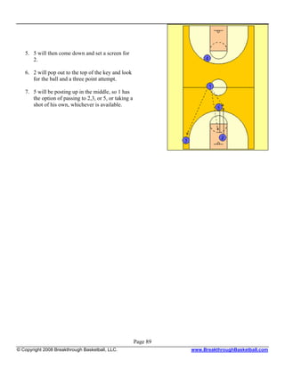 5. 5 will then come down and set a screen for
      2.

   6. 2 will pop out to the top of the key and look
      for the ball and a three point attempt.

   7. 5 will be posting up in the middle, so 1 has
      the option of passing to 2,3, or 5, or taking a
      shot of his own, whichever is available.




                                                        Page 89
© Copyright 2008 Breakthrough Basketball, LLC.                    www.BreakthroughBasketball.com
 
