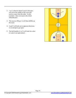 2. 1 or 2, whoever doesn’t receive the pass,
      will cut to the middle of the court and
      receive a pass from the other. In this
      example, 1 does not receive the initial
      inbounds pass.

   3. The receiver (Player 1) will then dribble up
      the court.

   4. 4 and 5 will both cut in opposite directions
      in an attempt to get open.

   5. The ball handler (1 or 2) will look for a shot
      or a pass to an open player.




                                                       Page 91
© Copyright 2008 Breakthrough Basketball, LLC.                   www.BreakthroughBasketball.com
 