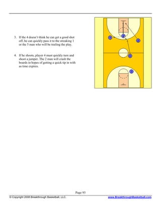 3. If the 4 doesn’t think he can get a good shot
      off, he can quickly pass it to the streaking 1
      or the 5 man who will be trailing the play.


   4. If he shoots, player 4 must quickly turn and
      shoot a jumper. The 2 man will crash the
      boards in hopes of getting a quick tip in with
      as time expires.




                                                       Page 93
© Copyright 2008 Breakthrough Basketball, LLC.                   www.BreakthroughBasketball.com
 