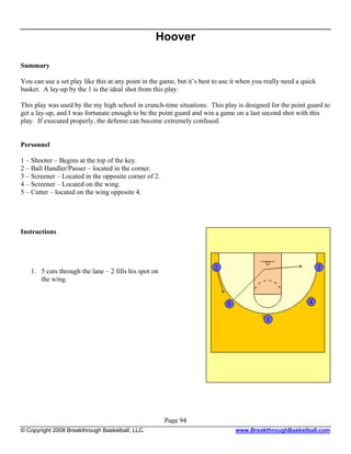 Hoover

Summary

You can use a set play like this at any point in the game, but it’s best to use it when you really need a quick
basket. A lay-up by the 1 is the ideal shot from this play.

This play was used by the my high school in crunch-time situations. This play is designed for the point guard to
get a lay-up, and I was fortunate enough to be the point guard and win a game on a last second shot with this
play. If executed properly, the defense can become extremely confused.


Personnel

1 – Shooter – Begins at the top of the key.
2 – Ball Handler/Passer – located in the corner.
3 – Screener – Located in the opposite corner of 2.
4 – Screener – Located on the wing.
5 – Cutter – located on the wing opposite 4.




Instructions




   1. 5 cuts through the lane – 2 fills his spot on
      the wing.




                                                      Page 94
© Copyright 2008 Breakthrough Basketball, LLC.                                  www.BreakthroughBasketball.com
 