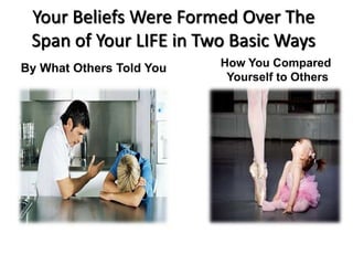 Your Beliefs Were Formed Over The
Span of Your LIFE in Two Basic Ways
By What Others Told You How You Compared
Yourself to Others
 