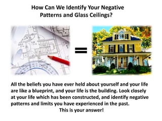 How Can We Identify Your Negative
Patterns and Glass Ceilings?
All the beliefs you have ever held about yourself and your life
are like a blueprint, and your life is the building. Look closely
at your life which has been constructed, and identify negative
patterns and limits you have experienced in the past.
This is your answer!
 