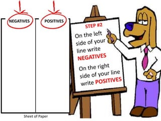 Line
NEGATIVES POSITIVES
Sheet of Paper
 