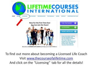 Breakthrough Session