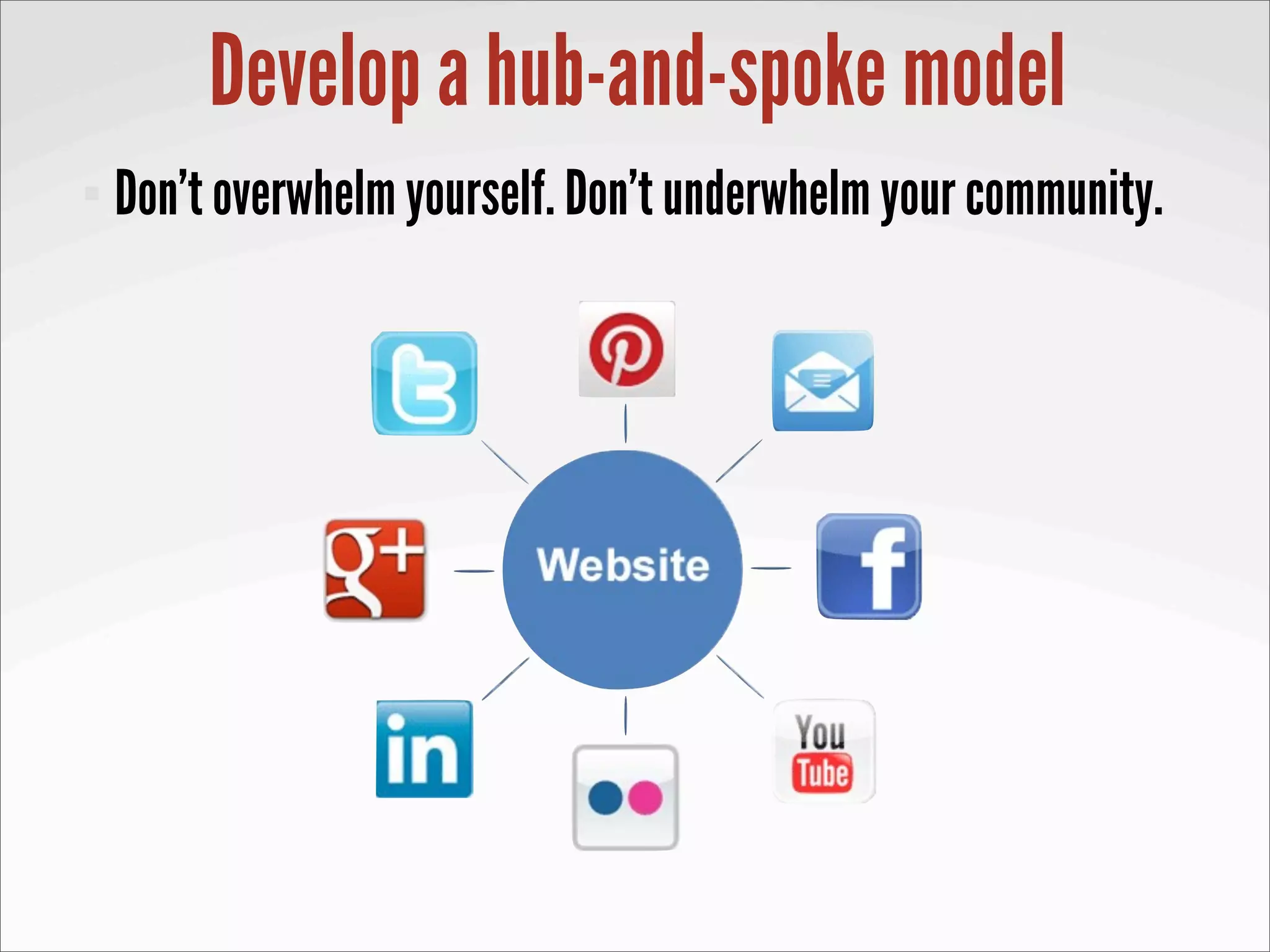 Develop a hub-and-spoke model
 Don’t overwhelm yourself. Don’t underwhelm your community.
 