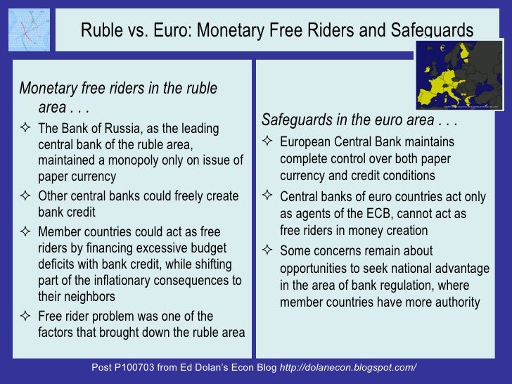 Ruble vs. Euro: Monetary Free Riders and Safeguards <ul><li>Monetary free riders in the ruble area . . . </li></ul><ul><li...