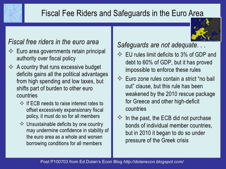 Fiscal Fee Riders and Safeguards in the Euro Area <ul><li>Fiscal free riders in the euro area </li></ul><ul><li>Euro area ...