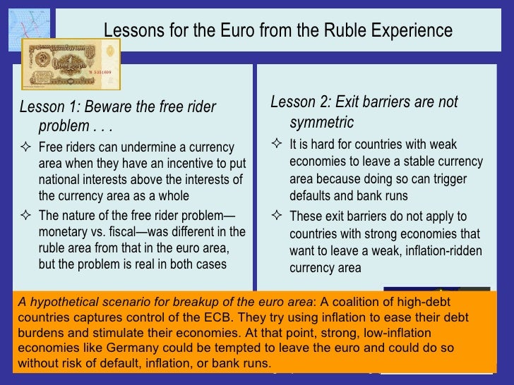 Lessons for the Euro from the Ruble Experience <ul><li>Lesson 1: Beware the free rider problem . . . </li></ul><ul><li>Fre...