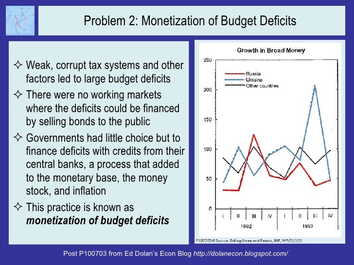 Problem 2: Monetization of Budget Deficits  <ul><li>Weak, corrupt tax systems and other factors led to large budget defici...