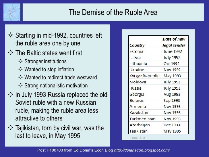 The Demise of the Ruble Area <ul><li>Starting in mid-1992, countries left the ruble area one by one </li></ul><ul><li>The ...