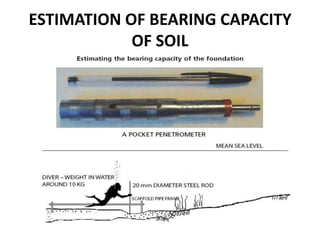ESTIMATION OF BEARING CAPACITY
            OF SOIL
 
