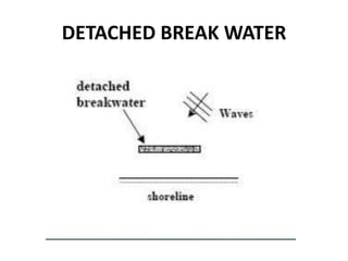 DETACHED BREAK WATER
 