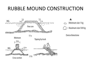 RUBBLE MOUND CONSTRUCTION
 