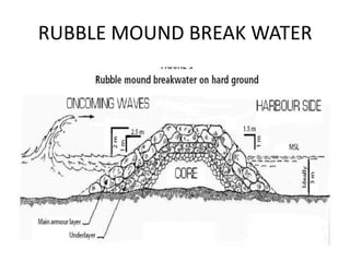 RUBBLE MOUND BREAK WATER
 