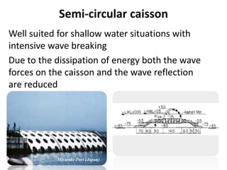 Semi-circular caisson
Well suited for shallow water situations with
intensive wave breaking
Due to the dissipation of energy both the wave
forces on the caisson and the wave reflection
are reduced
 