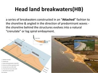 Head land breakwaters(HB)
a series of breakwaters constructed in an “Attached” fashion to
the shoreline & angled in the direction of predominant waves -
the shoreline behind the structures evolves into a natural
“crenulate” or log spiral embayment.
 