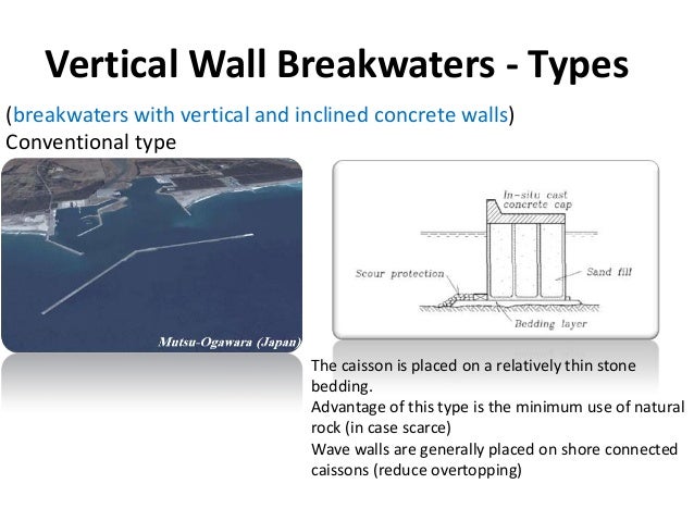 Impact Design And Build Impact Design And Build